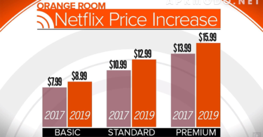 Netflix increasing price